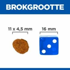 Hill's Prescription Diet Canine I/D Digestive Care Hondenvoer Met Kip -Exporteren Bitiba winkel h197442 p371415 hills pd activbiome ecom handover thumbnails id dog kibble size nl nl 1 3