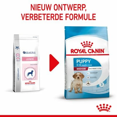 Royal Canin Medium Puppy Hondenvoer 3 Royal Canin Medium Puppy Hondenvoer - Afbeelding 3