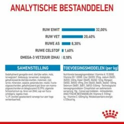 Royal Canin Medium Puppy Hondenvoer 16 Royal Canin Medium Puppy Hondenvoer -Exporteren Bitiba winkel rc spt dry mediumpuppy cv 6 nl nl 1 2