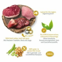 Wolf Of Wilderness Hondenvoer ´´The Taste Of The Savanna´´ - Met Rund En Geit 9 Wolf Of Wilderness Hondenvoer ´´The Taste Of The Savanna´´ - Met Rund En Geit -Exporteren Bitiba winkel taste of board savannah 8