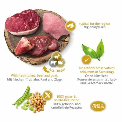 Wolf Of Wilderness Hondenvoer ´´The Taste Of The Savanna´´ - Met Rund En Geit 4 Wolf Of Wilderness Hondenvoer ´´The Taste Of The Savanna´´ - Met Rund En Geit - Afbeelding 4